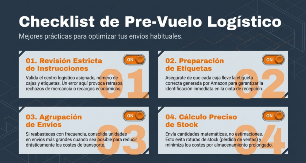 Pasos a seguir con la logística amazon